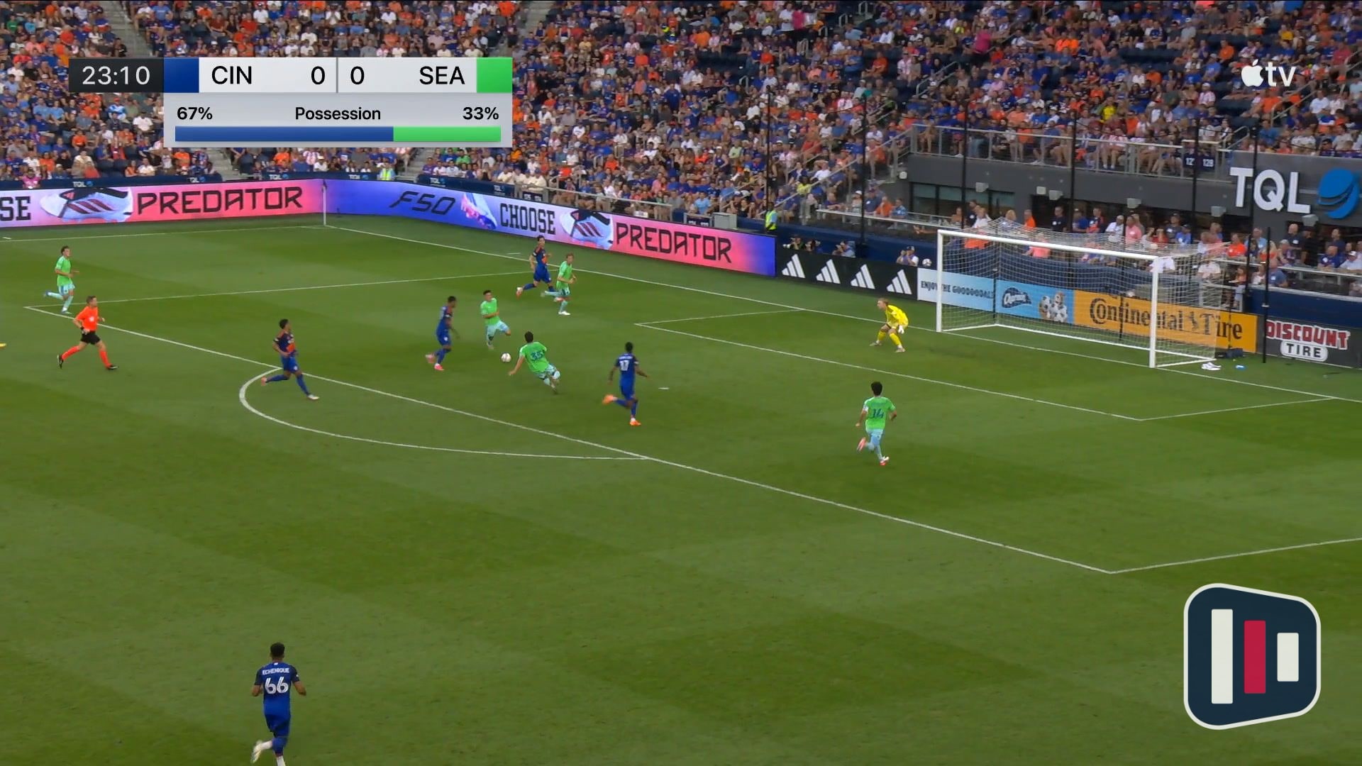 Evander marca e FC Cincinnati garante vitória sobre Seattle Sounders na MLS