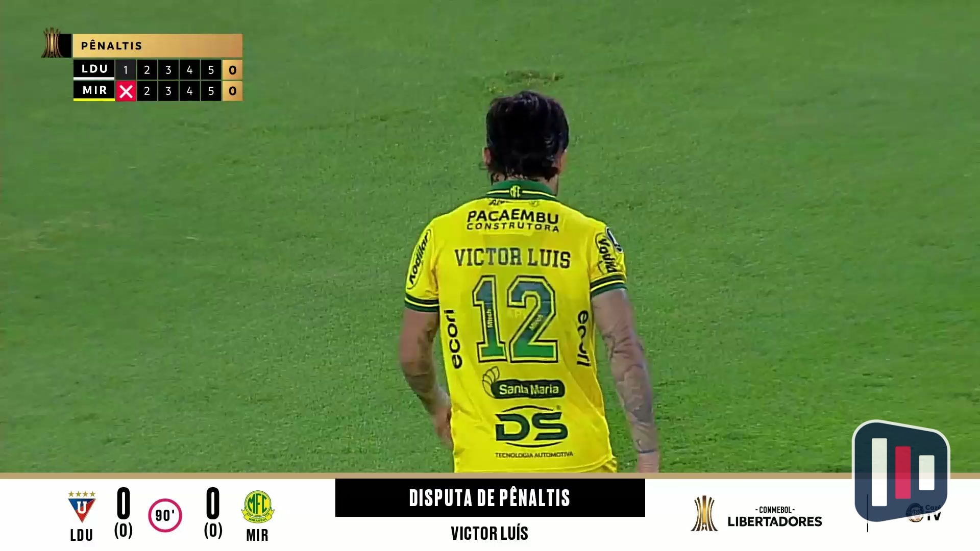 Pênalti perdido por Victor Luís elimina o Mirassol da Libertadores; veja o lance